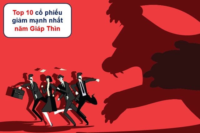 Top 10 cổ phiếu giảm mạnh nhất năm Giáp Thìn