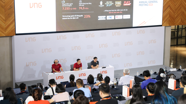 VNG đặt mục tiêu doanh thu 10.773 tỷ đồng, lấy AI và “go global” làm chiến lược phát triển